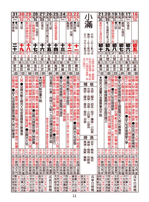 2023節前節後意思|中國農民曆: 黃道吉日擇取, 農曆轉換, 節日, 24節氣, 中國老黃歷